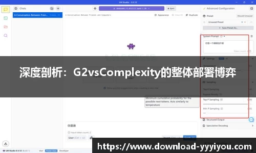 深度剖析：G2vsComplexity的整体部署博弈