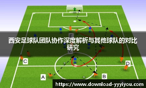 西安足球队团队协作深度解析与其他球队的对比研究